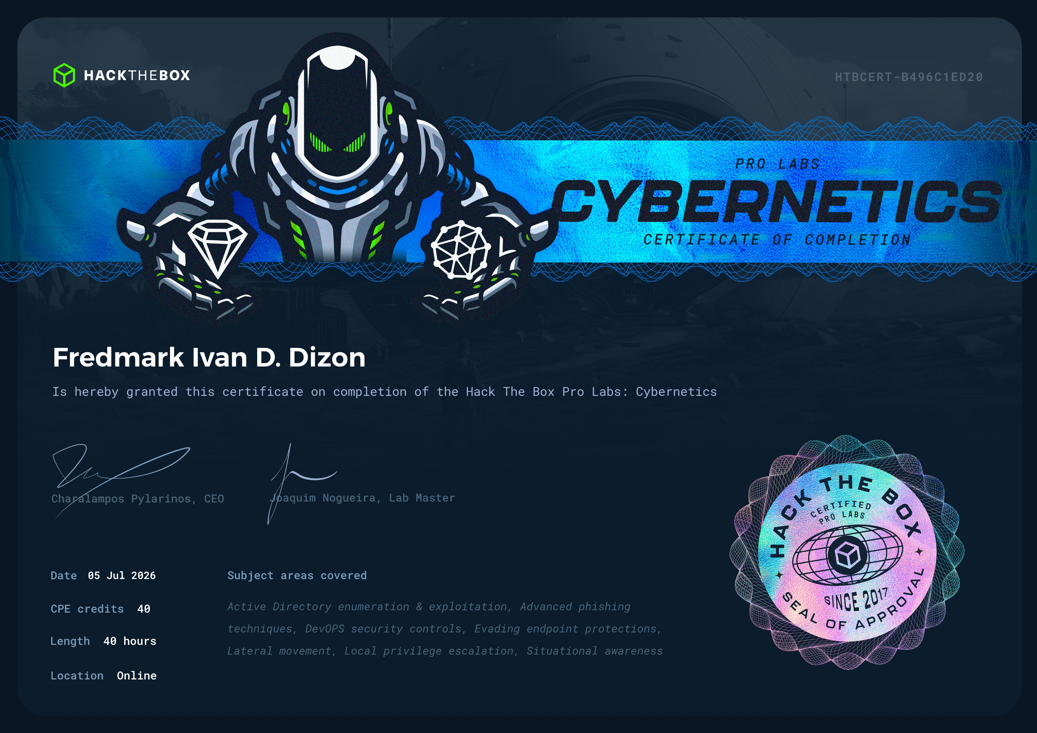 HackTheBox Cybernetics Certificate